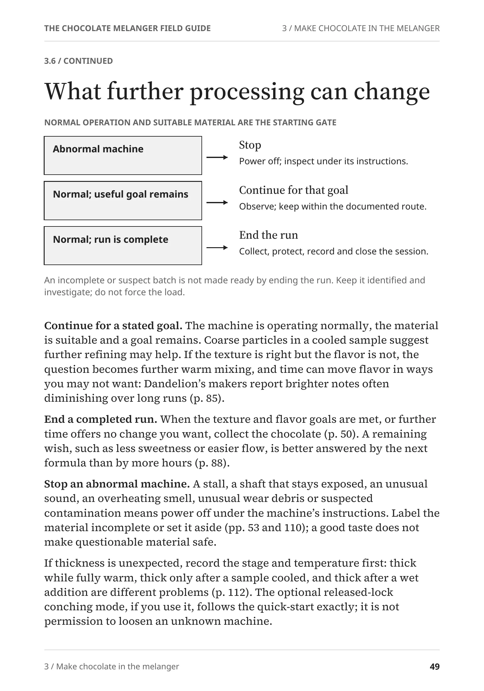 Page 49 in full: “What further processing can change”, the stop, continue and end decision.