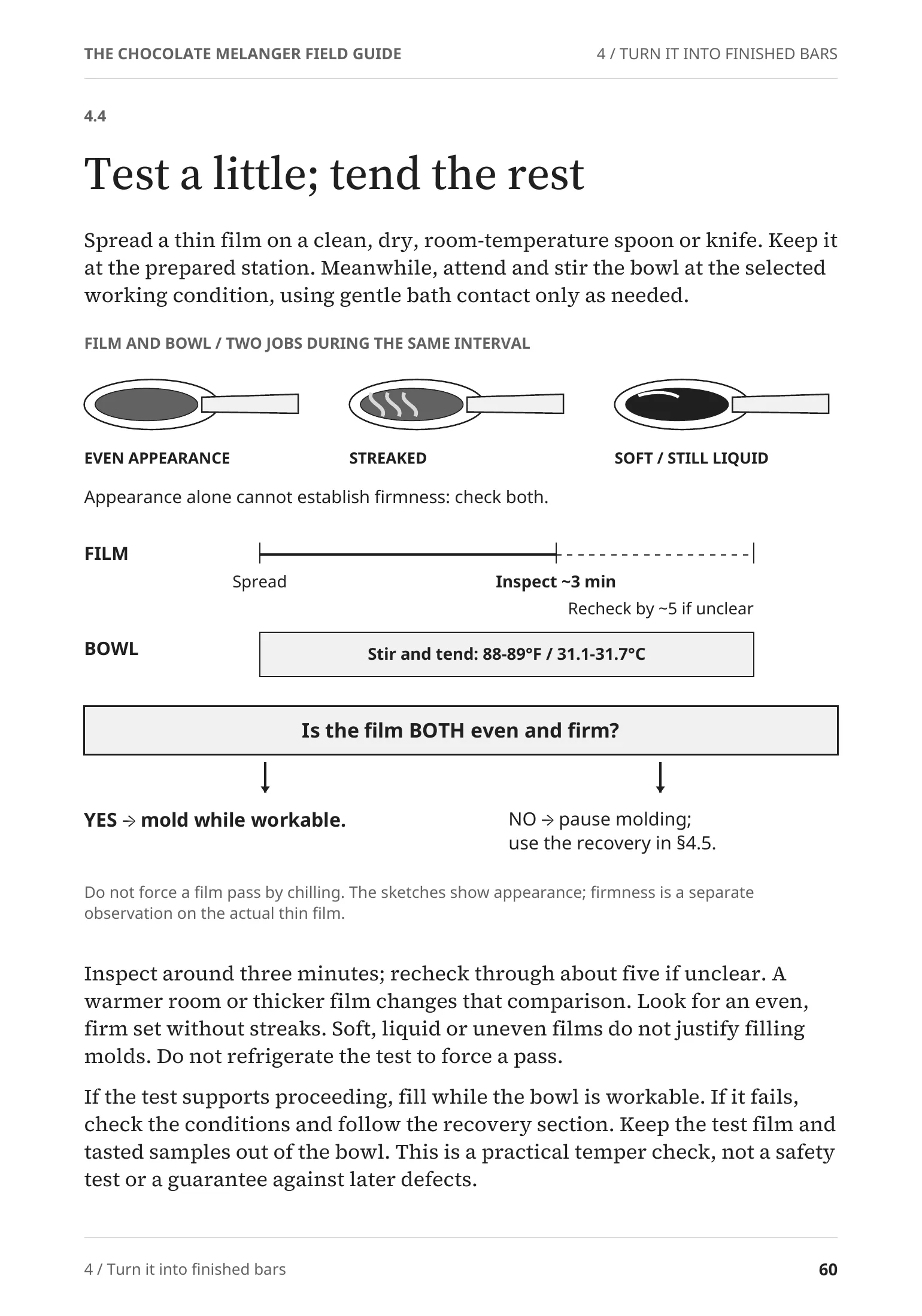 Page 60 in full: “Test a little; tend the rest”, the thin-film test.