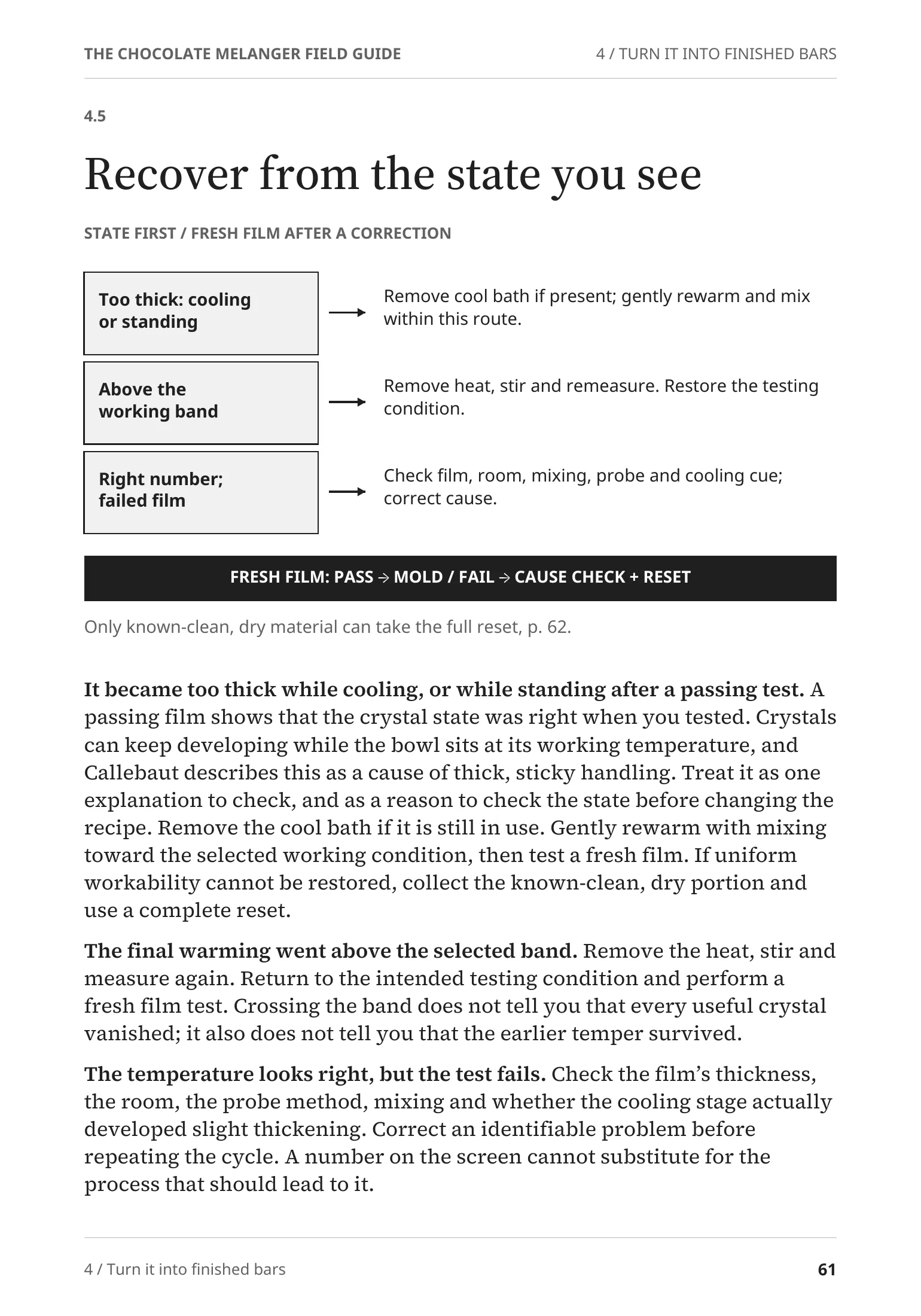 Page 61 in full: “Recover from the state you see”, three tempering states and their recoveries.
