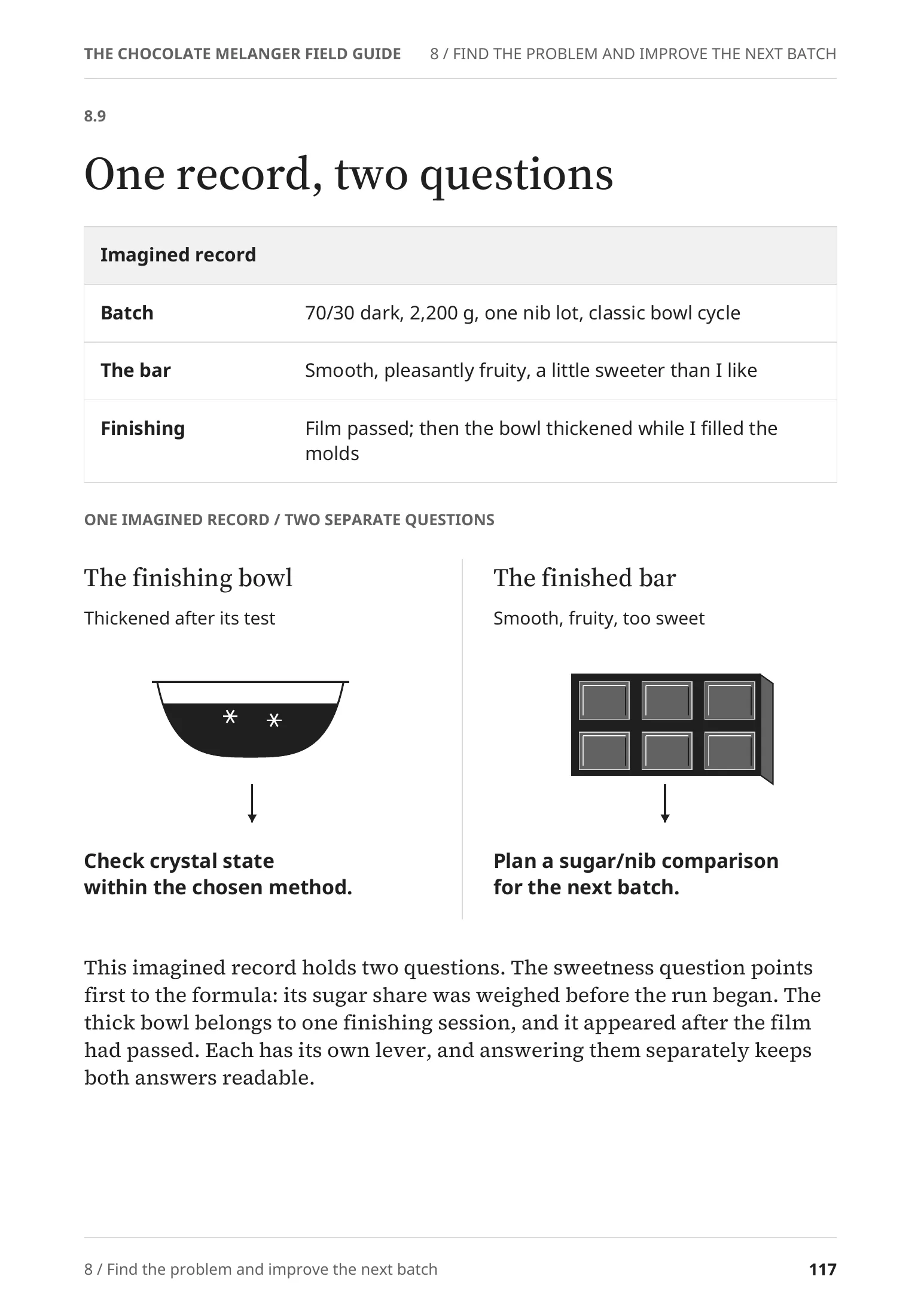 Page 117 in full: “One record, two questions”, an imagined batch record split into a finishing-bowl question and a finished-bar question.