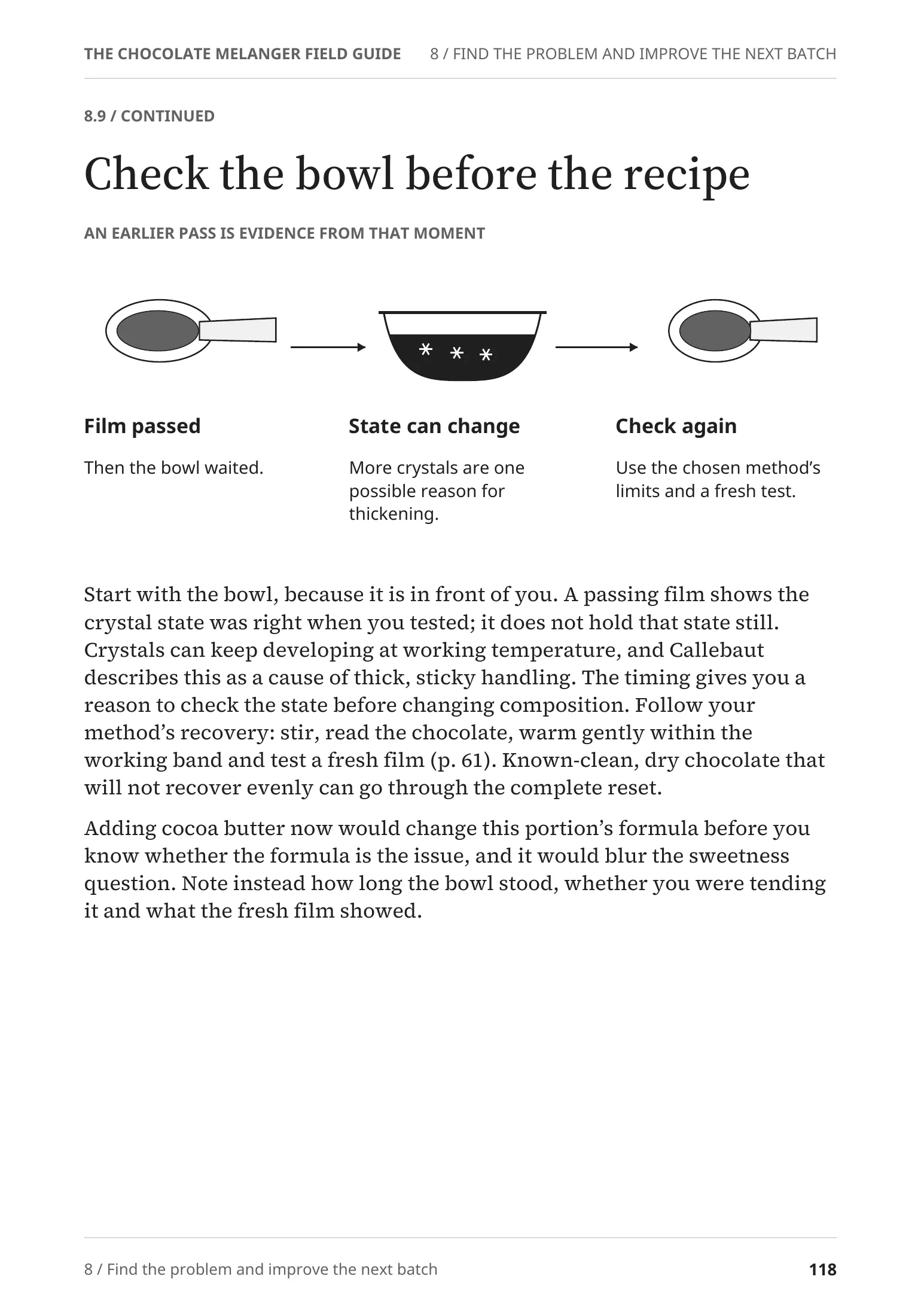 Page 118 in full: “Check the bowl before the recipe”: a film passed, the state can change, check again; more crystals are one possible reason for thickening.