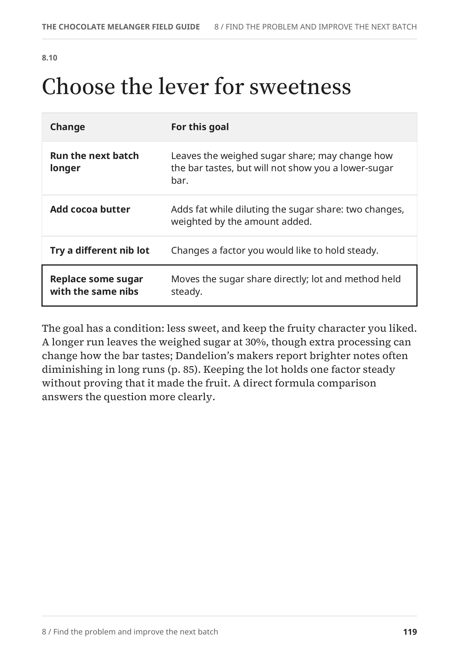 Page 119 in full: “Choose the lever for sweetness”, a table of four possible changes and what each does for the goal.