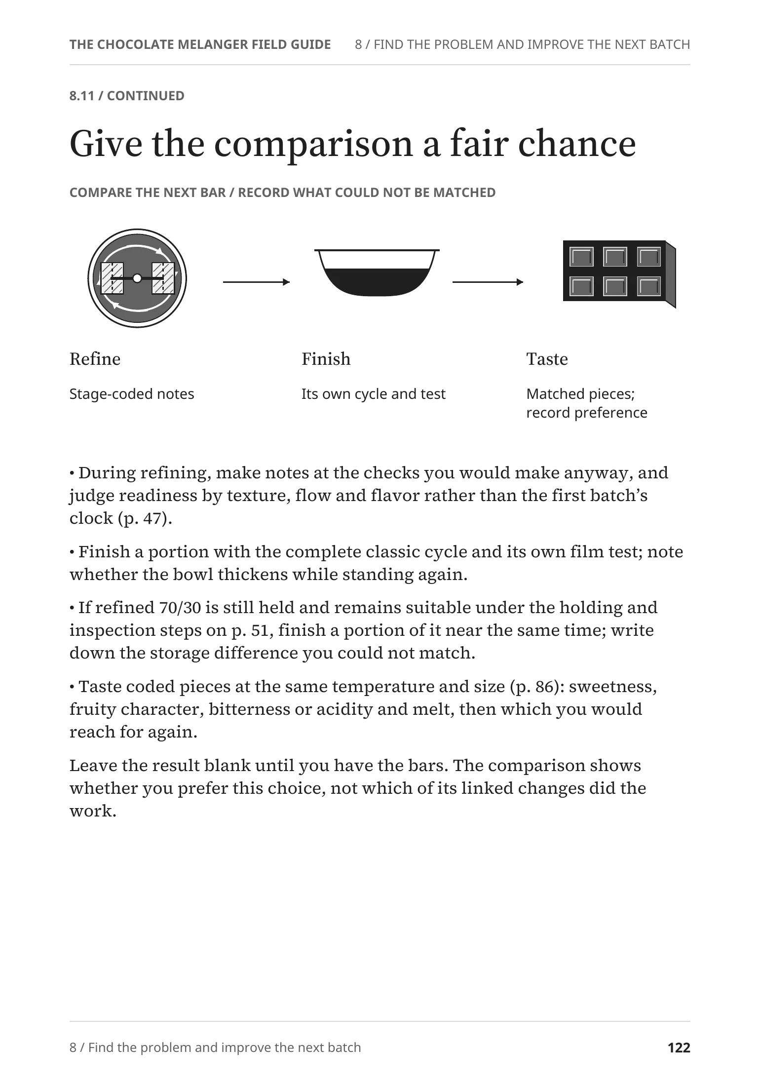 Page 122 in full: “Give the comparison a fair chance”: refine, finish and taste, with stage-coded notes and a result left blank until the bars exist.